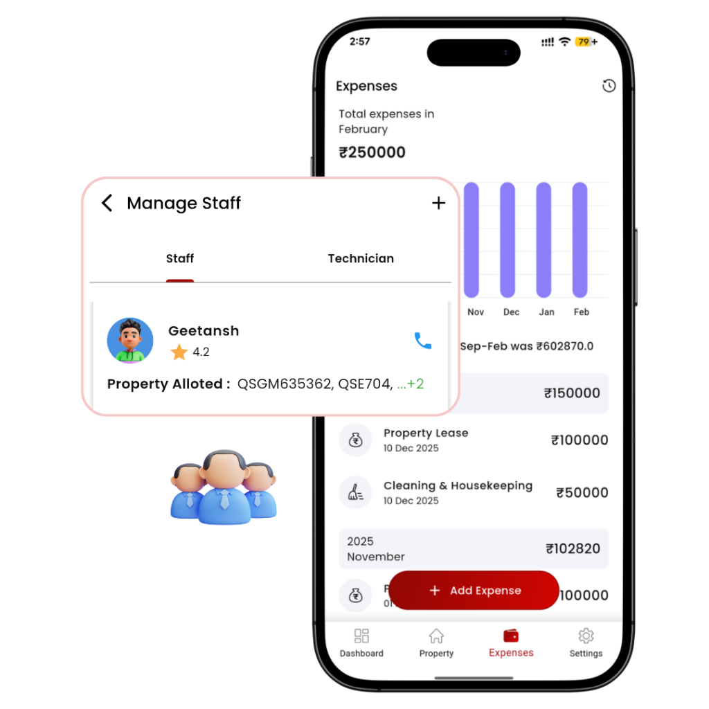 Staff & Expense Management - PG Management Software Feature